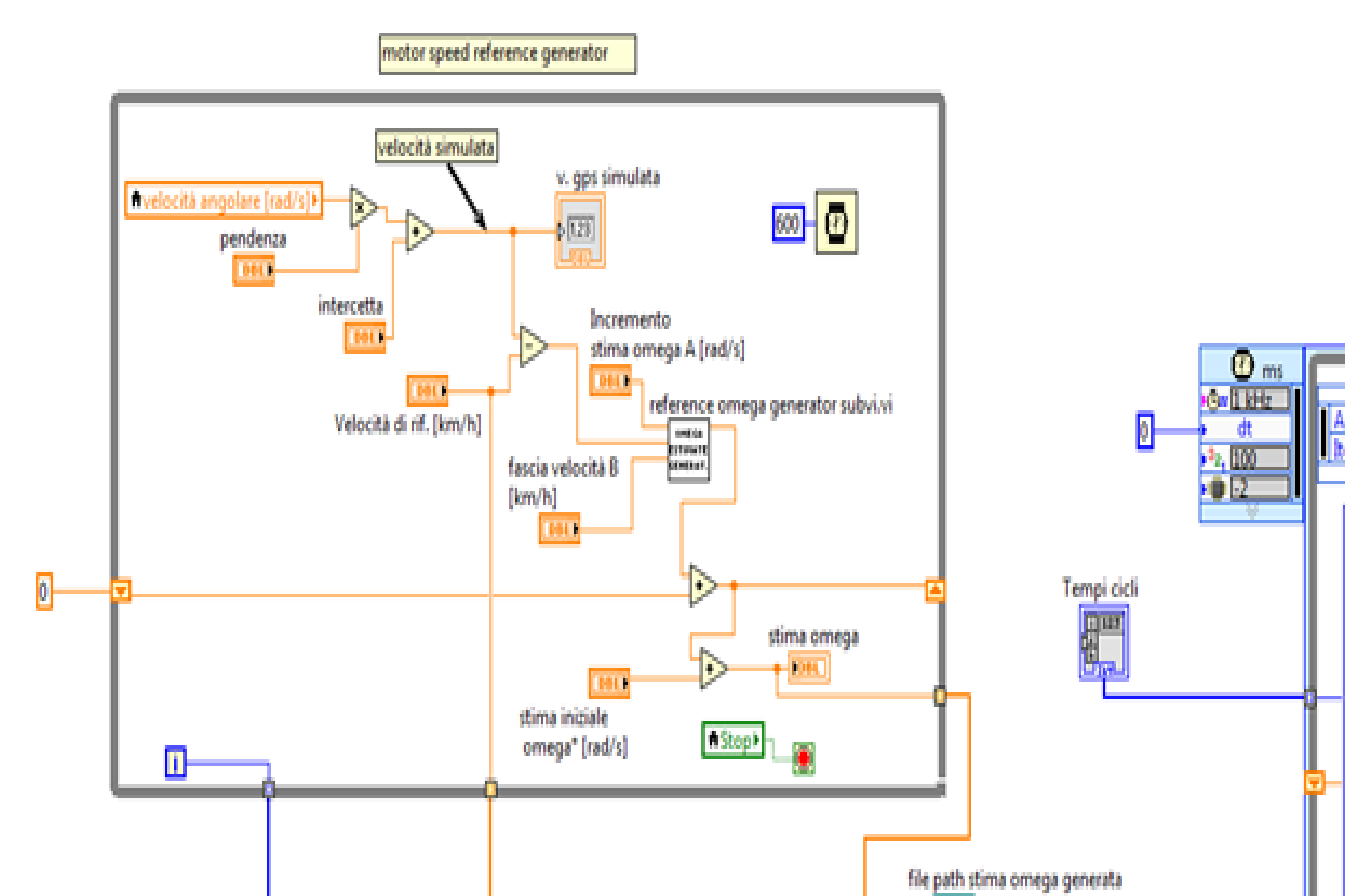 fig3 - mmagine block diagramm left.png